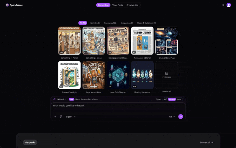 Switching between Storytelling, Value Posts, and Creative Ads modes in SparkFrame